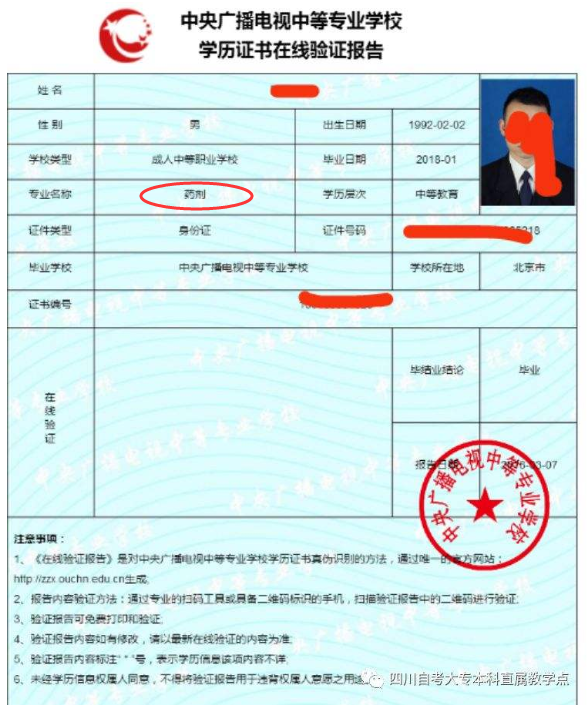 2021中央電大中專藥劑專業
