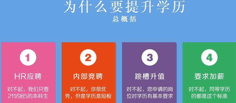 電大中專(zhuān)升大專(zhuān)需要幾年 容易畢業(yè)嗎
