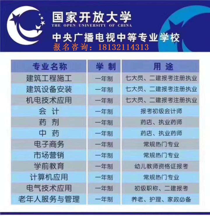 電大中專(zhuān)學(xué)歷國家承認嗎？有什么用