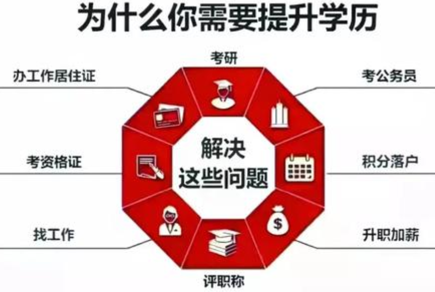 中央電大中專證書國家承認嗎 有什么用