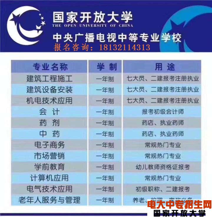 電大中專(zhuān)一年制好畢業(yè)嗎