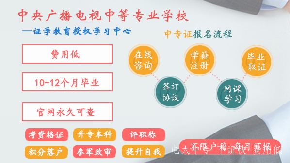 電大中專(zhuān)（成人中專(zhuān)）拿到證就能考二建嗎？