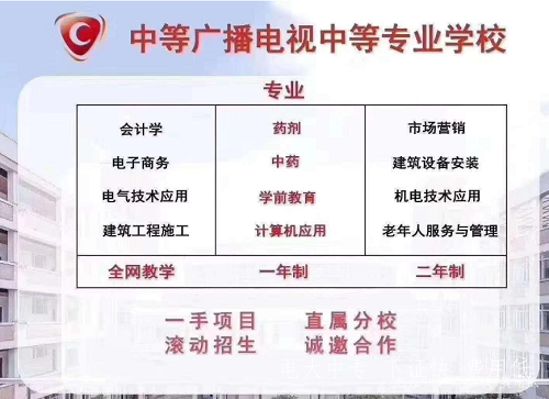 電大中專(zhuān)升大專(zhuān)怎么報名？