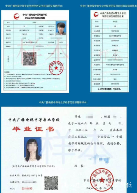 中央電中畢業(yè)證書(shū)通過(guò)什么方式郵遞？