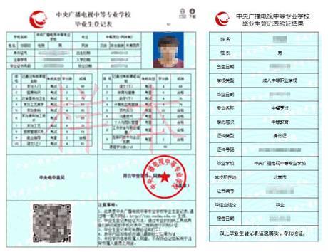 電大中專(zhuān)報名后多久查到學(xué)籍