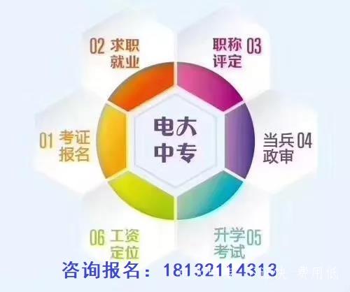 電大中專(zhuān)一年制能報會(huì )計證嗎