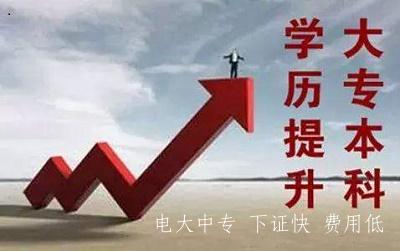 河北成人高考本科學(xué)歷有用嗎？