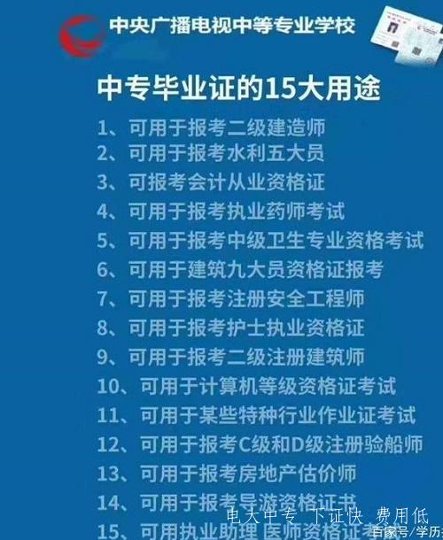 電大中專(zhuān)畢業(yè)證入黨可以用嗎？