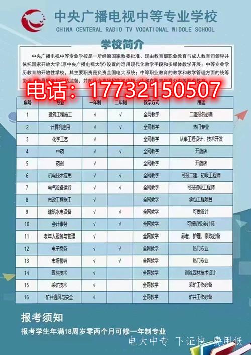 2022年電大中專(zhuān)專(zhuān)業(yè)有哪些？