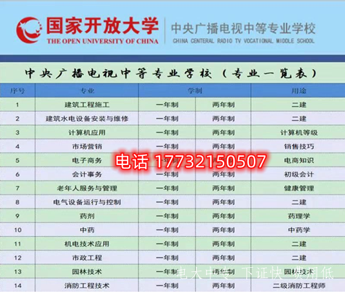 如何快速取得電大中專(zhuān)畢業(yè)證？