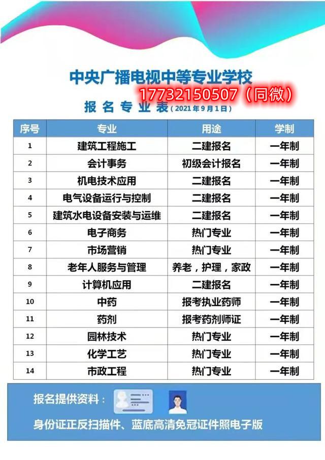 報名電大中專(zhuān)可以考二建嗎？