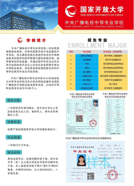 電大中專(zhuān)招生報名電話(huà)
