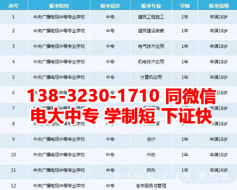 2023年電大中專(zhuān)有哪些專(zhuān)業(yè)