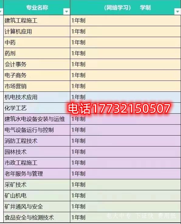 石家莊電大中專(zhuān)報名點(diǎn)