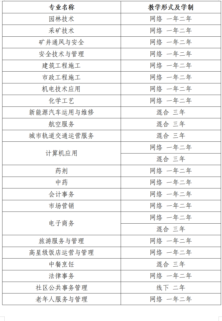 2025年中央廣播電視中等專(zhuān)業(yè)學(xué)校招生簡(jiǎn)章